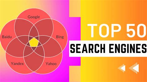 best search engine 2023.